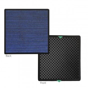 Sinbo Sap 5501 Yedek Filtre Hava Temizleyici Uyumlu Hepa Karbon Birleşik Filtre  Mavi Allergy