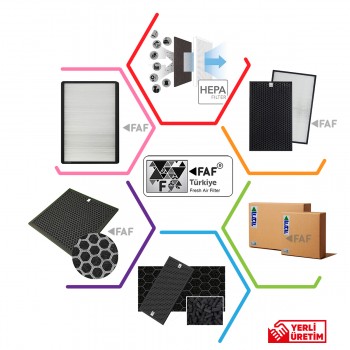 Samsung AX34R3020WW Filtre AX3300 filtre Hava Temizleyici Uyumlu Double Hepa Karbon Birleşik Filtre Mavi Beyaz Allergy 