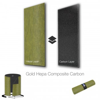 Vestel WHT-402 Hava Temizleyici Filtre Üstü Uyumlu Sargı  Composite Hepa Karbon  2 li Paket Gold Ioniser  Gold Siyah