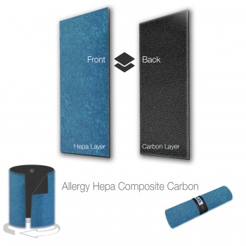 Xiaomi Mi Smart Air Purifier 4 PRO Hava Temizleyici Filtre Üstü Uyumlu Sargı  Composite Hepa Karbon  2 li Paket Allergy Mavi Siyah
