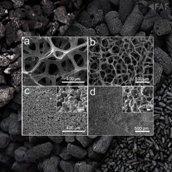 3- 4 MM Pellet Emprenye Edilmiş Aktif Karbon Filtre Malzemesi Ağır Koku Giderici Bacalar için özel 20 kg 1 çuval 