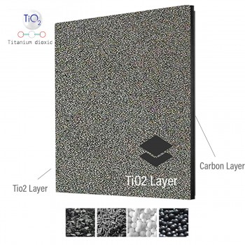 25*100cm. 3mm. UV. Tio2 /Karbonlu Fotokatalist Sünger  Ultraviole, Ozon, Hava Temizleyici, ve Klimalar İçin 