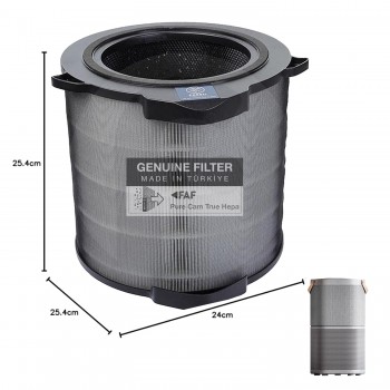 Electrolux Breeze 360 Filtre  PA91-404GY Filtre  ve PA91-404DG Filtre