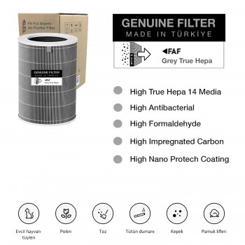 Xiaomi Mi Air Purifier 2H- 2C- 2S - 3H - 3C Filtresi  360 True Cam Hepa Yeni Formullü Filtre Ø200*H290MM ÖLÇÜ (Gri True Hepa)