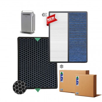Nikken Air Wellness Power5 Pro Hava Temizleyici Filtre Faf Marka Uyumlu Ürün Hepa + Karbon Birleşik Filtre   Mavi Allergy