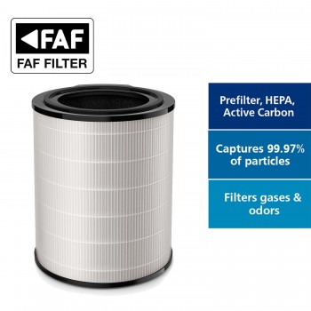 Philips FY3430/30 Filtre, 3000i Serisi AC3033, AC3036, AC3039, AC3055, AC3059 Filtresi, Faf True Cam Hepa 
