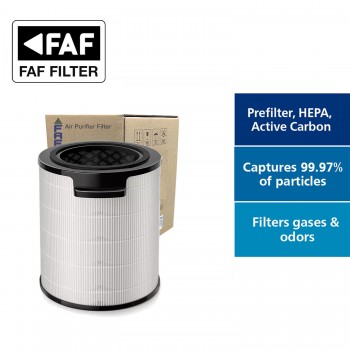 Philips FYM860/30 Nanoprotect Filtre, Uyumlu Cihazlar Philips AMF870 Filtre, AMF765 hava temizleyici filtre  Philips 8000i Serisi Faf True Cam Hepa 
