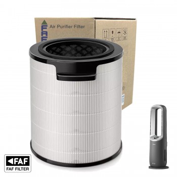 Philips FYM860/30 Nanoprotect Filtre, Uyumlu Cihazlar Philips AMF870 Filtre, AMF765 hava temizleyici filtre  Philips 8000i Serisi Faf True Cam Hepa 
