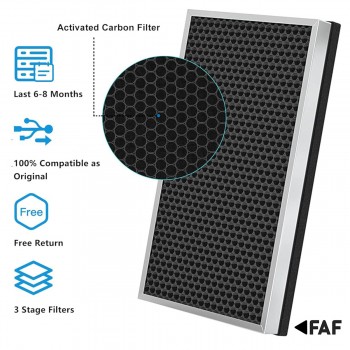 Winix Zero S Filtre Hava Temizleyici Filtre Faf True Hepa Ürün Hepa + Karbon Birleşik Filtre Beyaz  Turuncu
