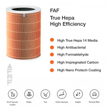 Xiaomi Mi Air Purifier Filtre 2H- 2C- 2S -3H-3C Filtresi 360 True Cam Hepa Yeni Formullü Ø200*H290MM ÖLÇÜ (Turuncu Allergy)