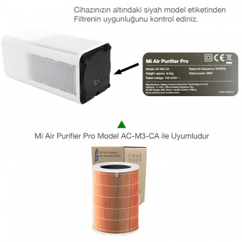 Xiaomi Mi Air Purifier Hava Temizleyici PRO Model: AC-M3-CA Uyumlu Özel Seri High Efficiency Filtre Turuncu FAF / True Hepa 14 Filtre  