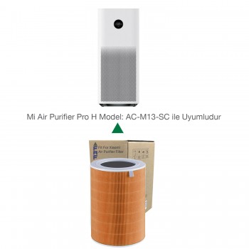True Hepa 14 Filtre  Xiaomi Mi Air Purifier PRO H Filtre  Model: AC-M13-SC  Uyumlu Özel Seri High Efficiency Filtre Turuncu