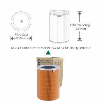 True Hepa 14 Filtre  Xiaomi Mi Air Purifier PRO H Filtre  Model: AC-M13-SC  Uyumlu Özel Seri High Efficiency Filtre Turuncu