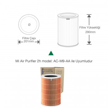 Xiaomi Mi Air Purifier Filtre 2H- 2C- 2S -3H-3C Filtresi 360 True Cam Hepa Yeni Formullü Ø200*H290MM ÖLÇÜ (Turuncu Allergy)