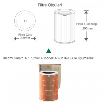 Xiaomi Smart Air Purifier 4 Filtre  Model: AC-M16-SC Filtre Özel Seri High Efficiency Filtre Turuncu FAF / True Hepa 14 Filtre  