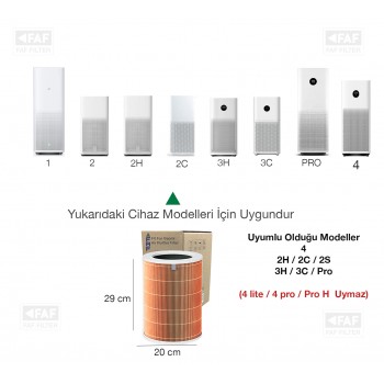Xiaomi Mi Air Purifier Hava Temizleyici PRO Model: AC-M3-CA Uyumlu Özel Seri High Efficiency Filtre Turuncu FAF / True Hepa 14 Filtre  
