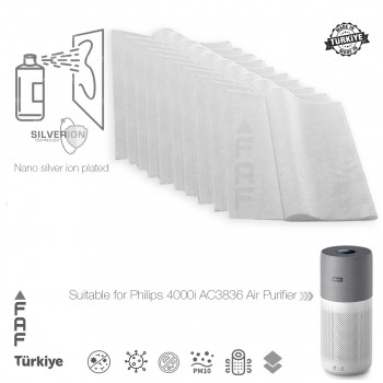 10 Adet Philips AC3836 Hava Temizleyici FY4440/30 Filtre Üstüne Uyumlu İlave Elektrostatik Toz Tutucu Koruyucu  Ön Filtre