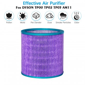 Faf Filter / Dyson TP00 / TP01/ TP02 / TP03 /BP01 / HP02/ AM11 Uyumlu  Formaldehit Mor Filtre  Mor Anti Bakteriyel