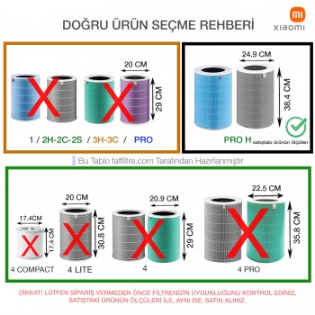 Xiaomi  Mi Air Purifier PRO H Filtre Mavi Full Hepa High Efficiency Rfid  Mavi Orjinal Filtre