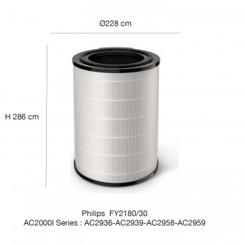 Philips Fy2180/30 Nanoprotect Filtre Uyumlu Chazlar İçin Philips AC2936 Filtre, AC2939 hepa Filtre, AC2958 değişim Filtre, AC2959 Yedek Filtre, Philips AC2000i Serisi filtre, 