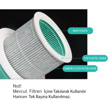 Xiaomi Mi  2H/2C/3H/3C/PRO /4/ Hepa Filtresi içine Uyumlu Formaldehit Koku Giderme Kartuş  Gri