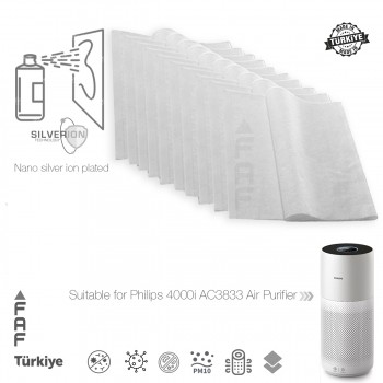 10 Adet Philips AC3833 Hava Temizleyici FY4440/30 Filtre Üstüne Uyumlu İlave Elektrostatik Toz Tutucu Koruyucu  Ön Filtre