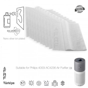 10 Adet Philips AC4236 Hava Temizleyici FY4440 Filtre Üstüne Uyumlu İlave Elekrostatik Toz Tutucu Koruyucu  Ön Filtre