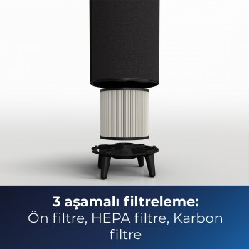 Bissell 3172N Myair Hub Hepa ve Karbon Filtreli Hava Temizleyici - Siyah