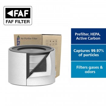 Leitz Trusens Z-3000 Filtre Hava Temizleme Cihazı Hepa Hava Filtresi Faf Filtre True Hepa 14,  