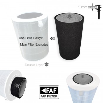 Xiaomi Mi Air Purifier PRO H Hava Temizleyici  Filtre İçi Uyumlu Şarj Edilebilir UV Tio2 li  Karbonlu Koku Giderci İç Kartuş  13MM