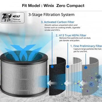 Winix  Zero Compact O Filtre  Faf Filtre TrueHepa 14 Natural