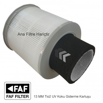 Xiaomi Mi Smart Air Purifier 4 Compact Hava Temizleyici Filtre İçi Uyumlu Şarj edilebilir UV Tio2 Lİ Karbonlu Koku Giderci İç Kartuş  13MM