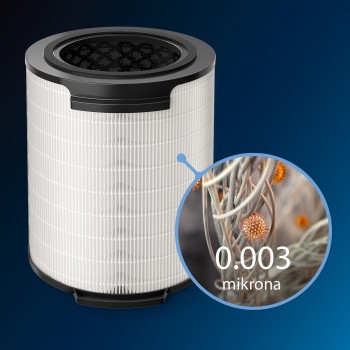 Philips FY1700/30 Filtre  AC1711-AC1715 Hava Temizleyici Filtresi, Faf True Cam Pure Hepa 