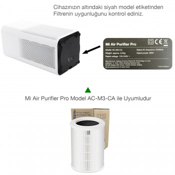 Xiaomi Mi Air Purifier PRO Filtre, Model AC-M3-CA Uyumlu Özel Seri High Efficiency Beyaz FAF / Natural Pure Hepa 14 Filtresi 