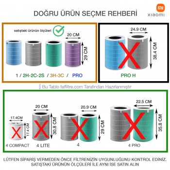 Xiaomi Mi Air Purifier Filtre 2H 2C 2S 3H 3C PRO Orjinal Çipli Rfid Filtre Gri